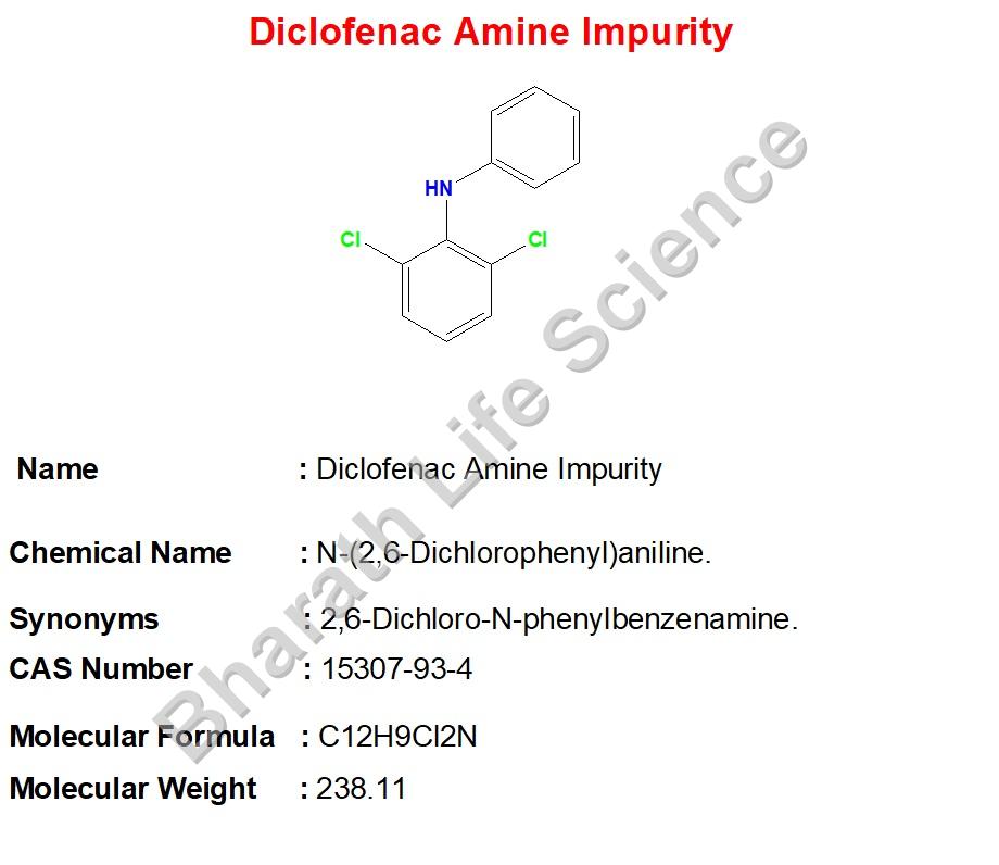 Diclofenac Amine Impurity